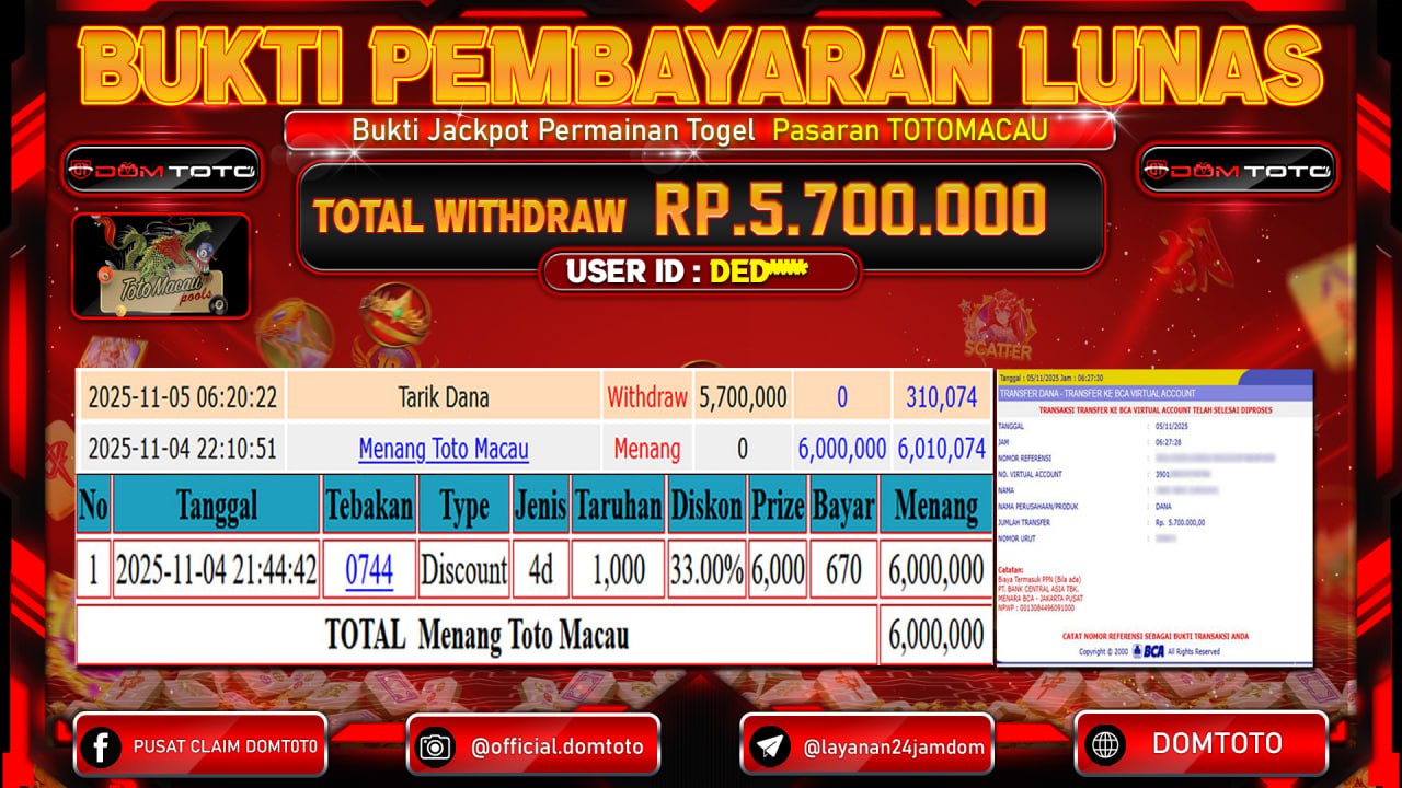JACKPOT Togel Pasaran TOTOMACAU 04 NOVEMBER 2025
